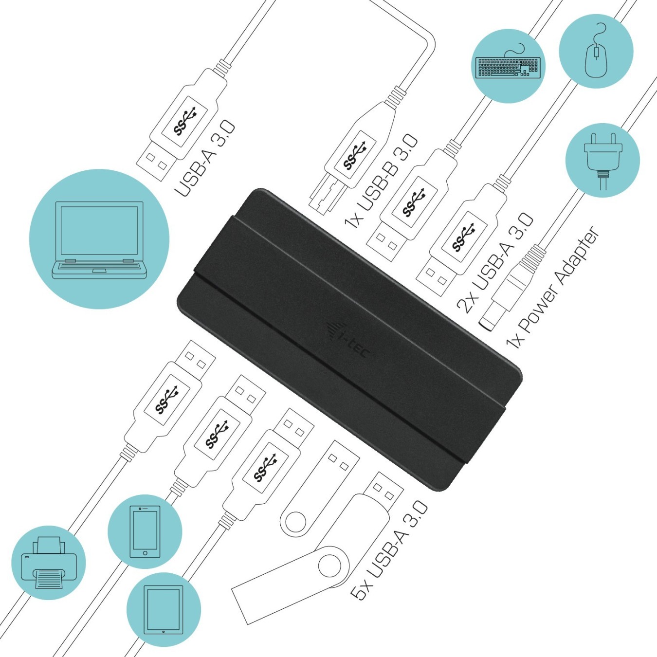 D I-TEC USB 3.0 7-Port Charging Hub - USB-A Hub, Desktop (7-port USB-A charging hub) — Buy in Cyprus with Fast Delivery