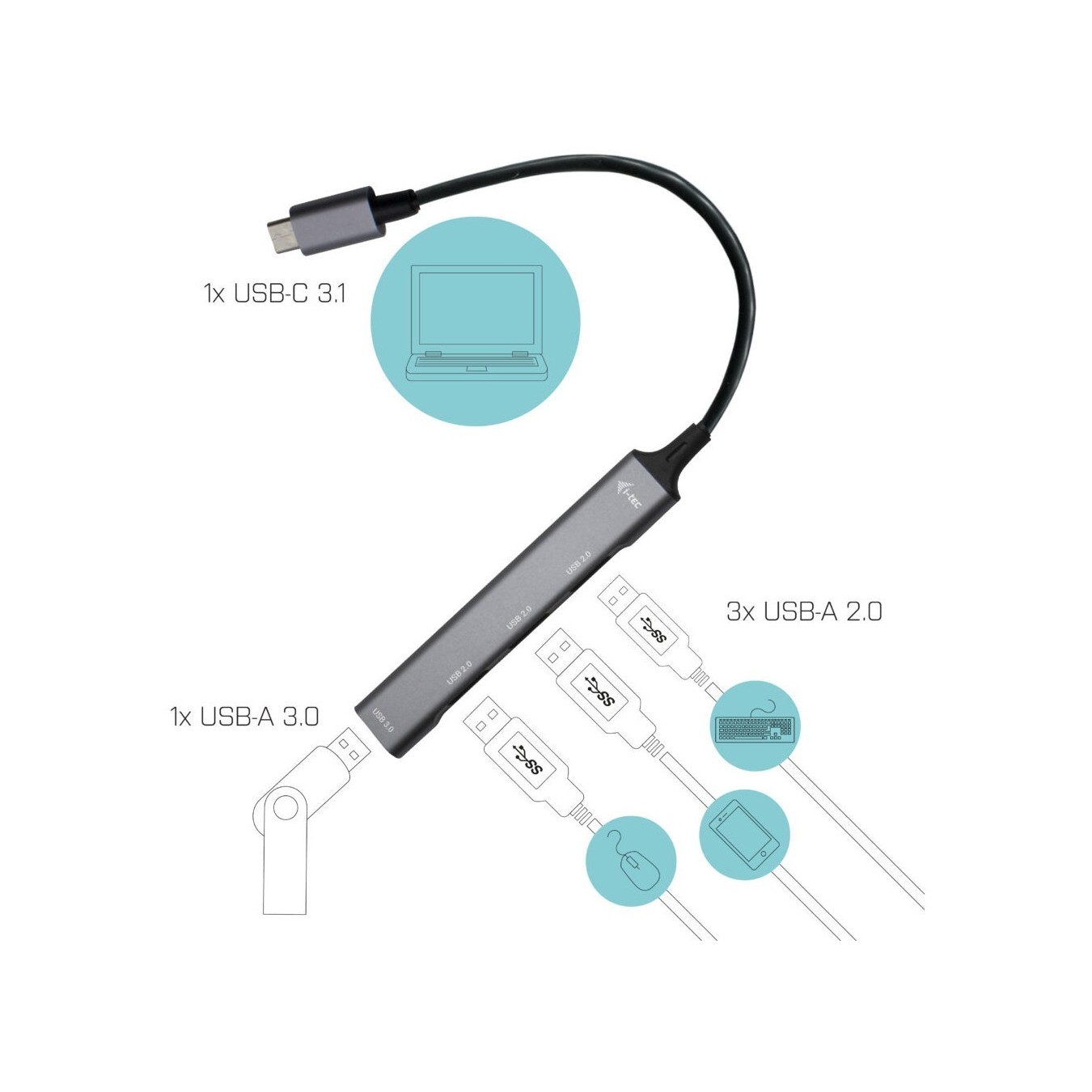 D I-TEC USB-C Metal Hub 1x USB-C + 3x USB-A - Compact Aluminum Hub — Buy in Cyprus with Fast Delivery