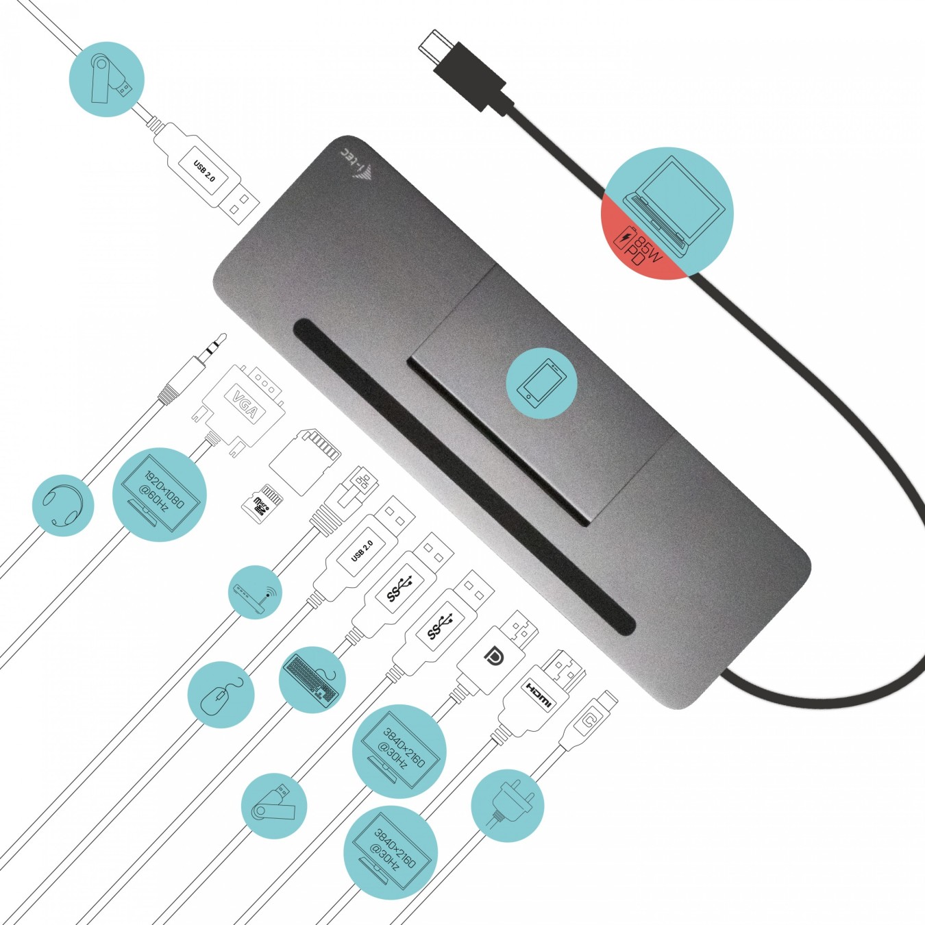 D I-TEC USB-C 3XLCD DOCK W PD85W - USB-C Dock with 85W PD, supports up to 3 displays — Buy in Cyprus with Fast Delivery