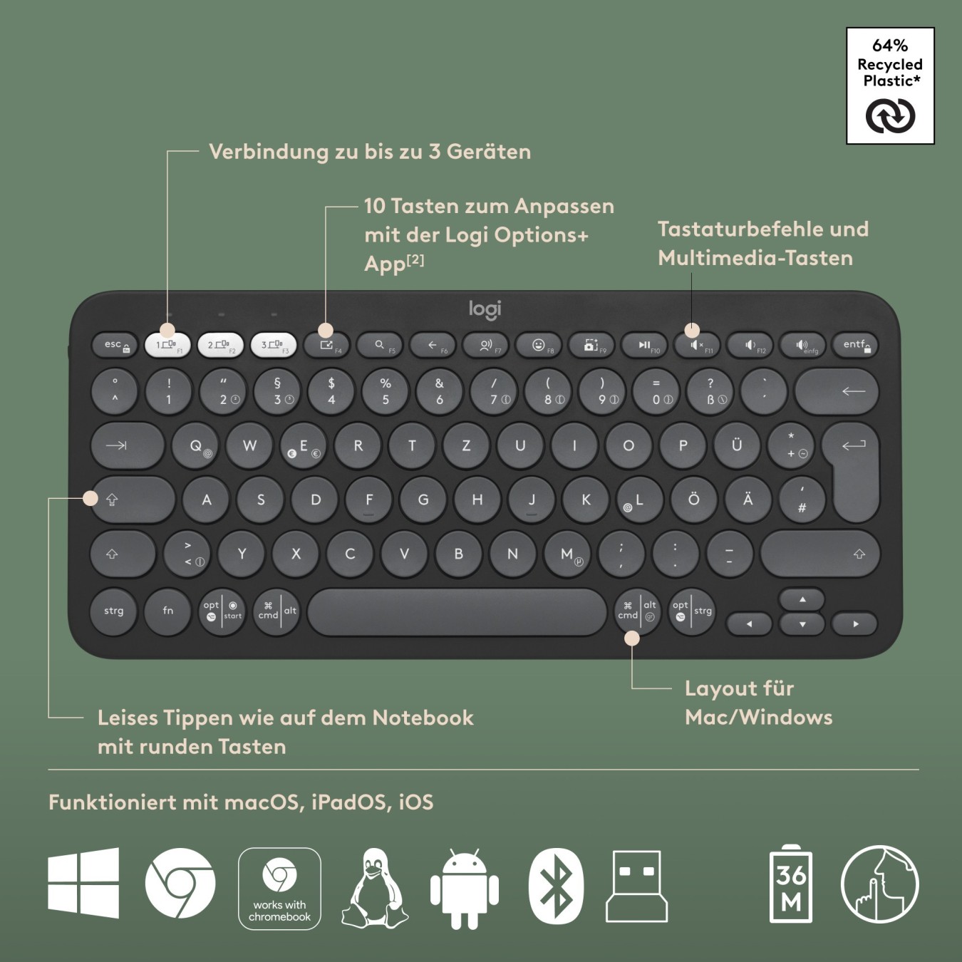 Logitech Pebble 2 Combo - Pebble 2 - Graphite, Tri-Mode Wireless Keyboard — Buy in Cyprus with Fast Delivery