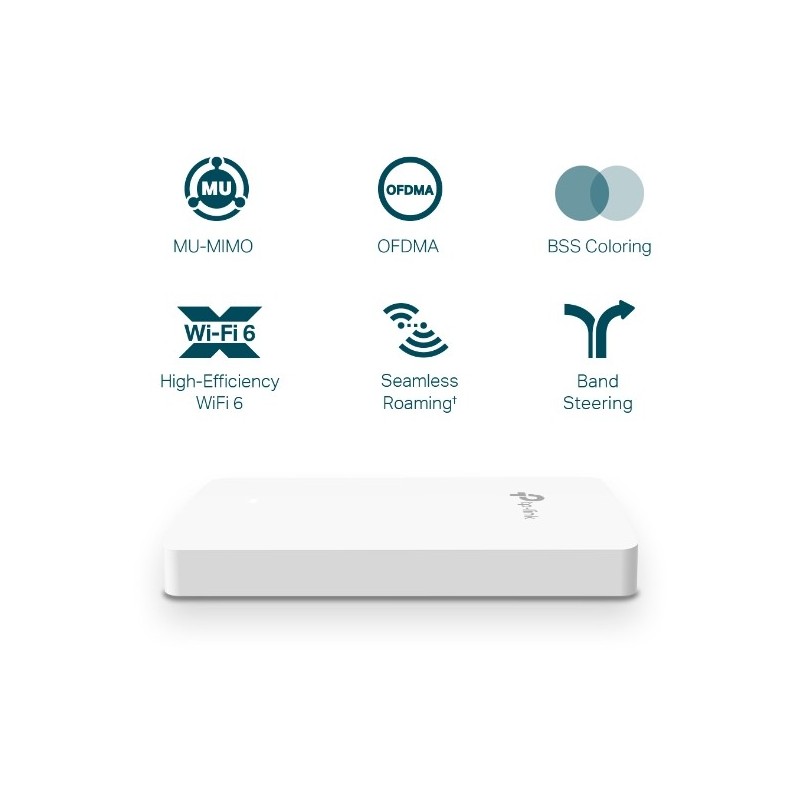 Buy TP-LINK Omada EAP615-Wall AX1800 Wifi6 - EAP615-Wall - Wall-mount, WiFi 6, 2... in Cyprus, Nicosia, Limassol, Larnaka, Pafos