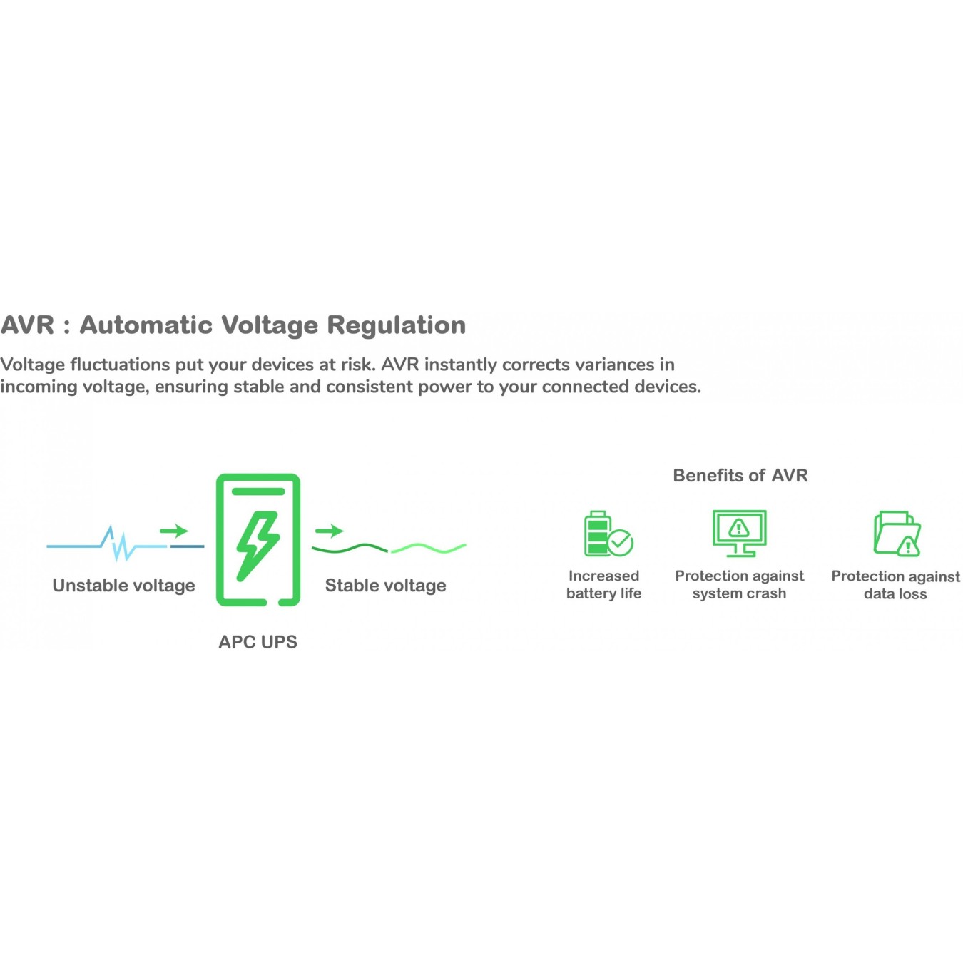 APC SMT3000RMI2UNC Rackmount UPS – 3000VA 2U | Armenius Store