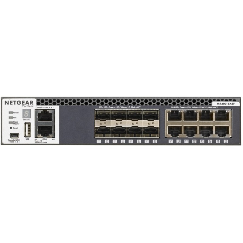 Buy 16P Netgear M4300-8X8F M RM SFP+ - M4300-8X8F - 16-Port Rackmount 10G SFP+ in Cyprus, Nicosia, Limassol, Larnaka, Pafos