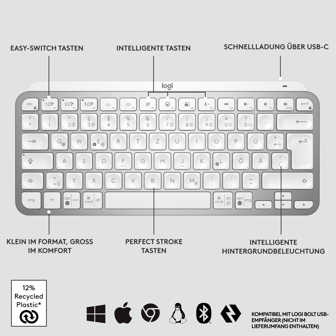 Logitech MX Keys Mini for Mac - Backlit keyboard with macOS legends — Buy in Cyprus with Fast Delivery