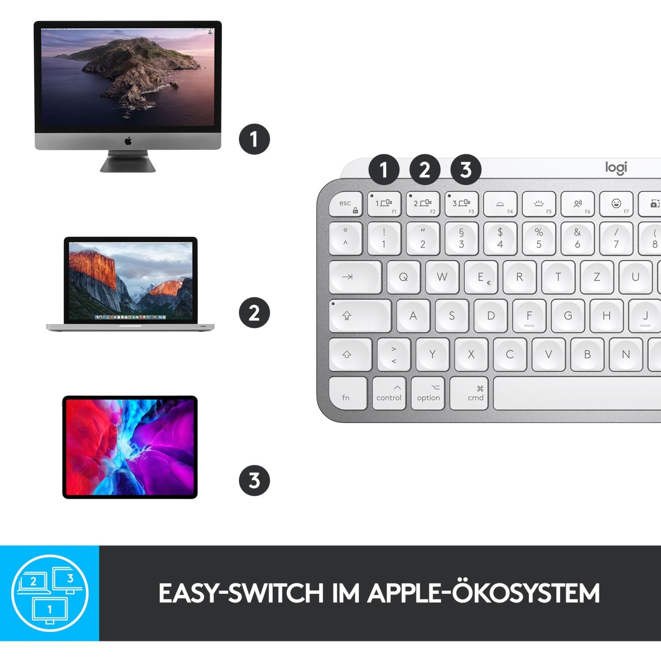 Logitech MX Keys Mini for Mac - Backlit keyboard with macOS legends — Buy in Cyprus with Fast Delivery