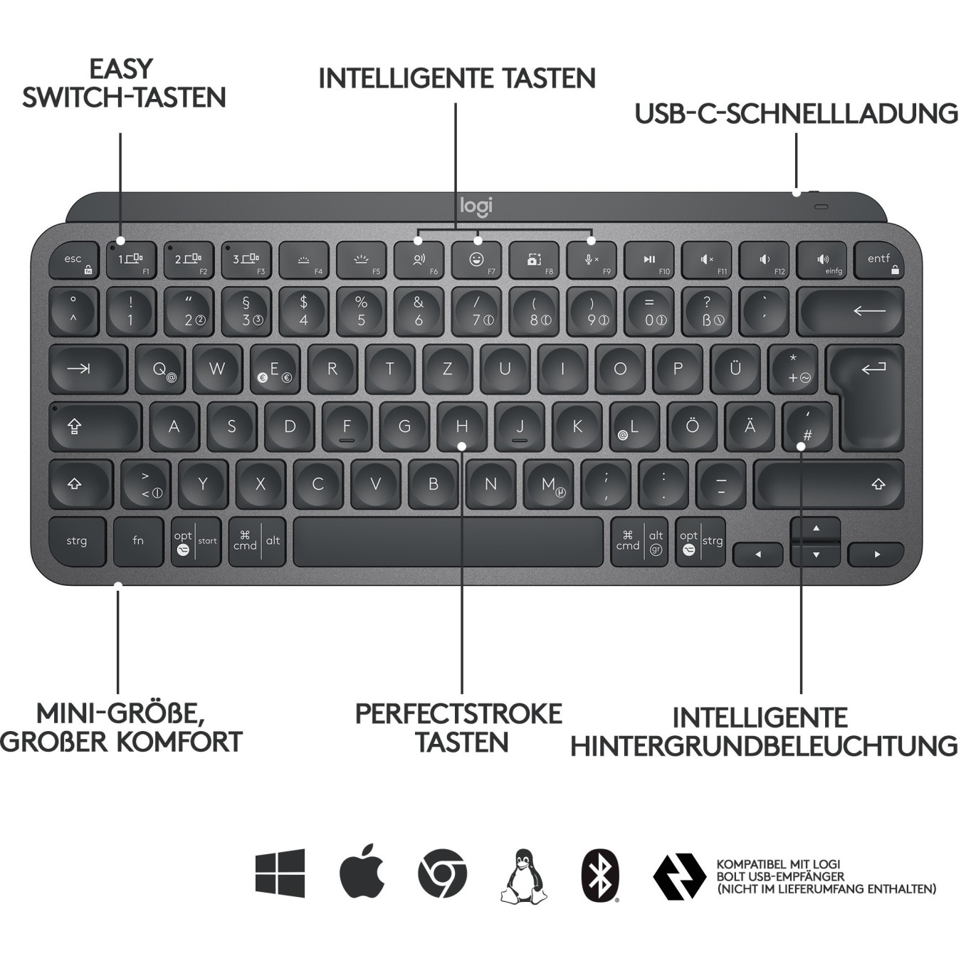 MXKEYS MINI Wireless Illuminated Keyboard - 60% Form Factor, Windows/Mac Dual-Legends — Buy in Cyprus with Fast Delivery