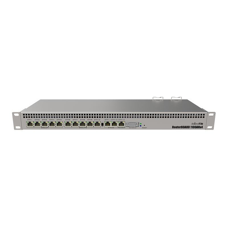Buy Mikrotik RB1100x4 - RB1100x4 - 1U Rackmount Router, 9x Gigabit Ethernet in Cyprus, Nicosia, Limassol, Larnaka, Pafos