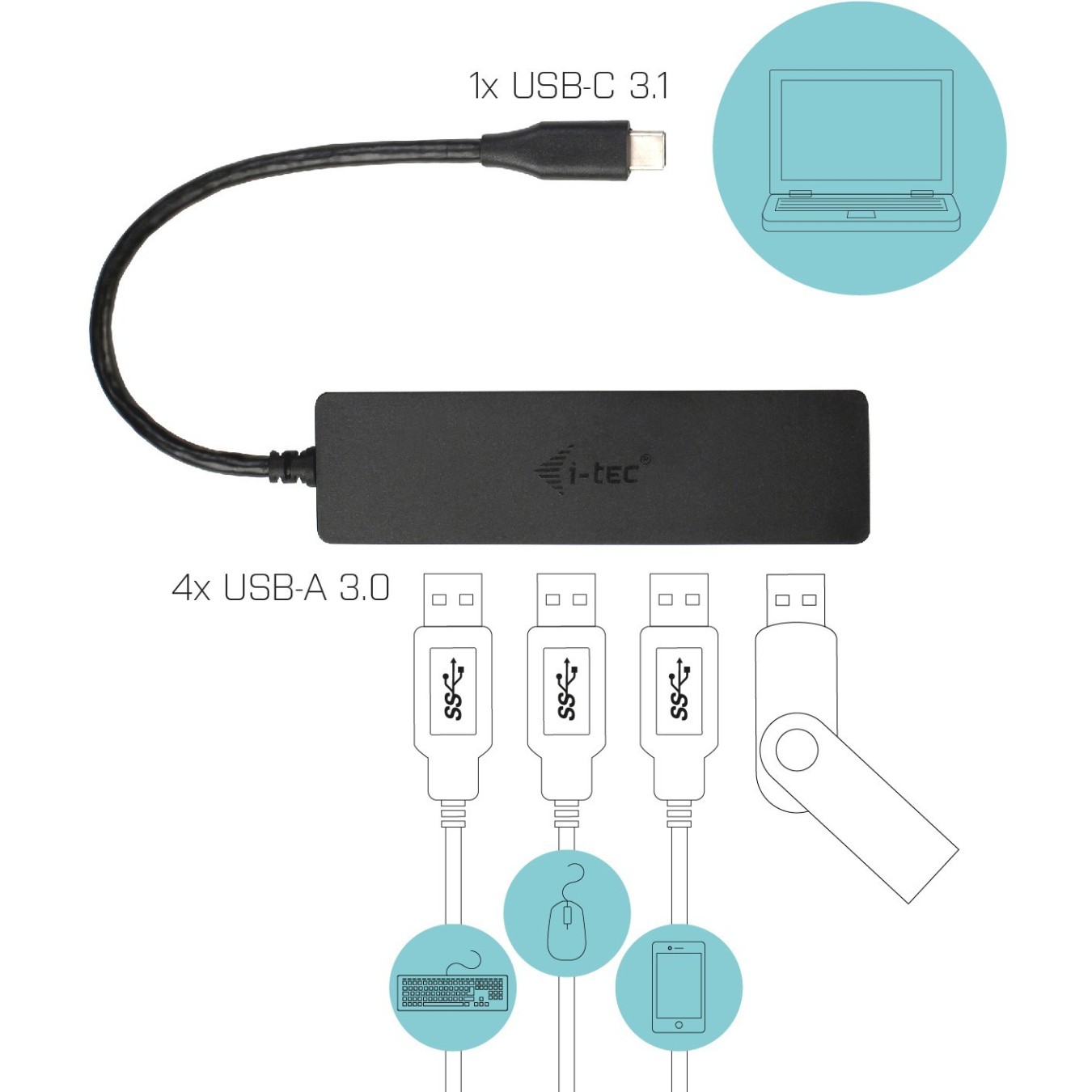 D I-TEC USB-C Slim 4-Port Hub - USB-C Host, 4x USB-A Ports, Compact — Buy in Cyprus with Fast Delivery
