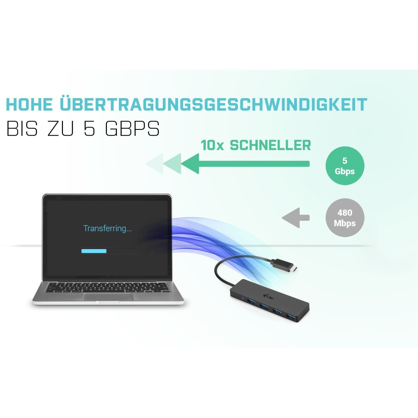 D I-TEC USB-C Slim 4-Port Hub - USB-C Host, 4x USB-A Ports, Compact — Buy in Cyprus with Fast Delivery
