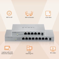 Buy 5P Zyxel MG-105 - MG-105 - 5-Port Ethernet Switch in Cyprus, Nicosia, Limassol, Larnaka, Pafos