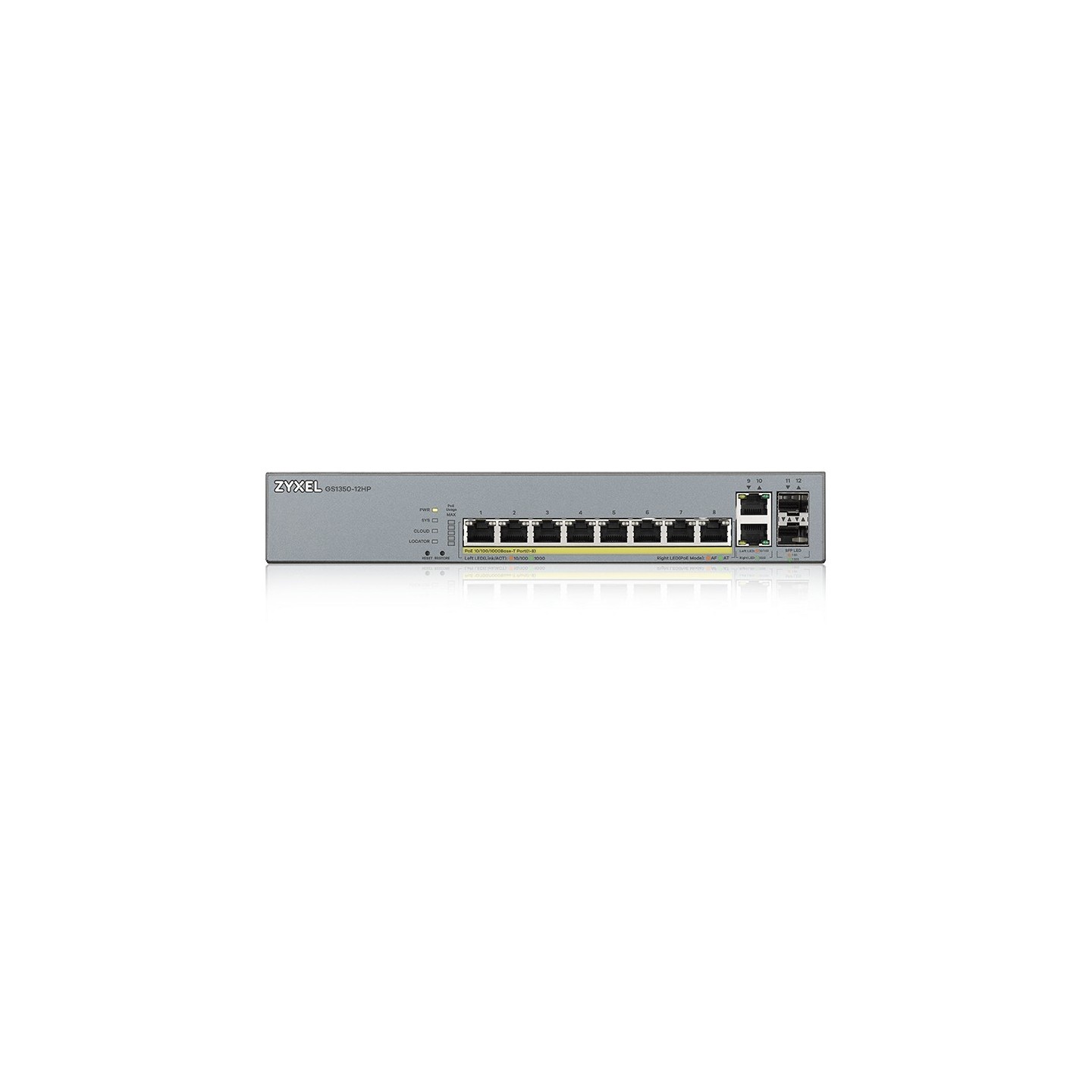Zyxel GS1350-12HP PoE Switch - GS1350-12HP - Rackmount, Web-managed L2 — Buy in Cyprus with Fast Delivery